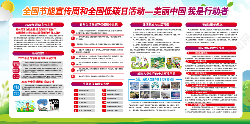 2020年全国低碳日节能宣传周环境保护宣传栏展板