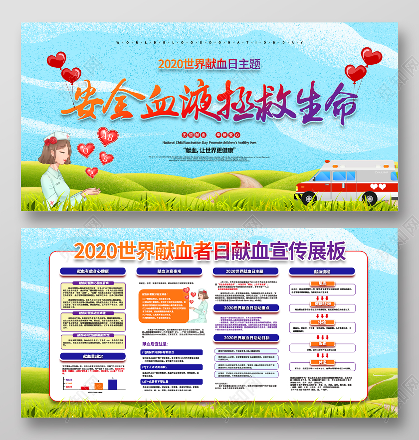 2020世界献血者日献血宣传展板