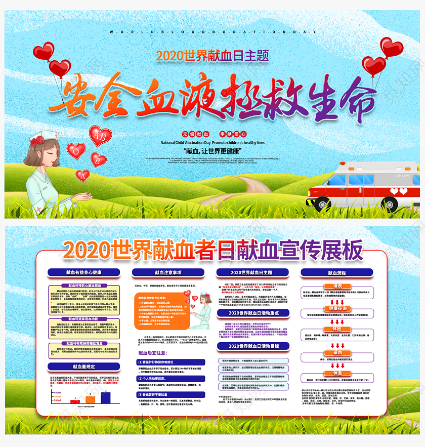 2020世界献血者日献血宣传展板
