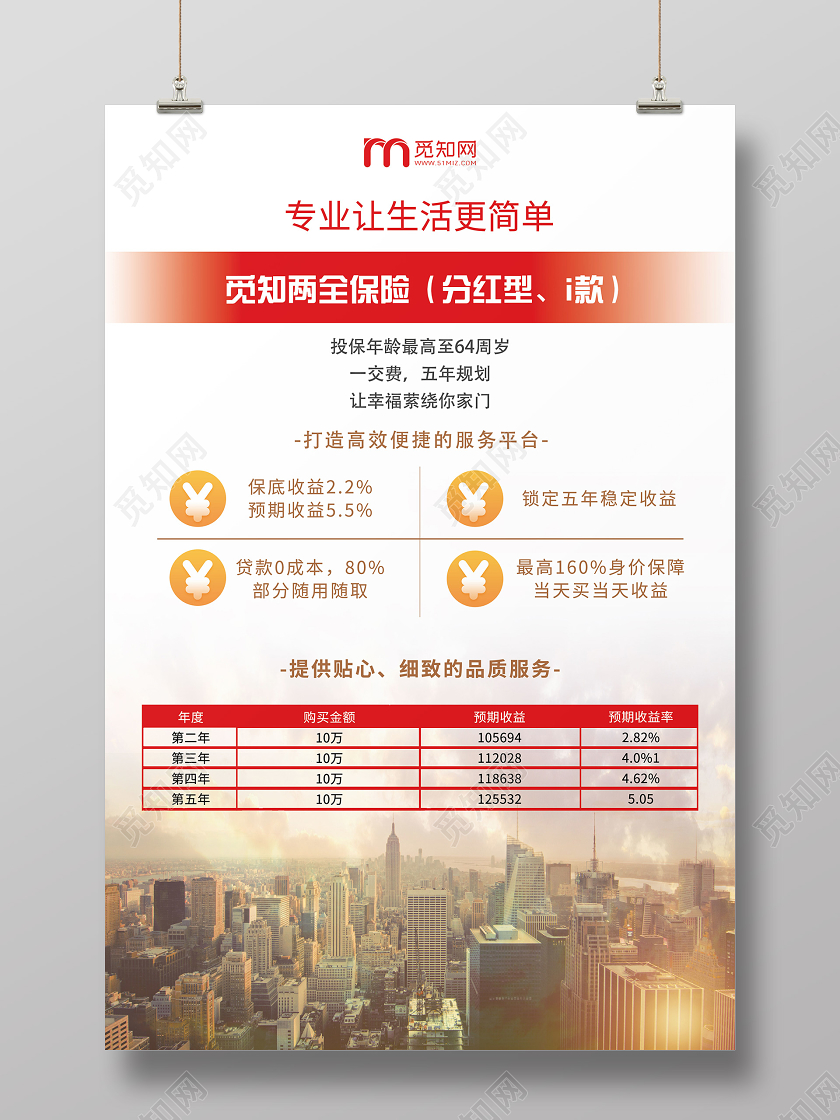 白色简约专业让生活更简单两全保险保险海报