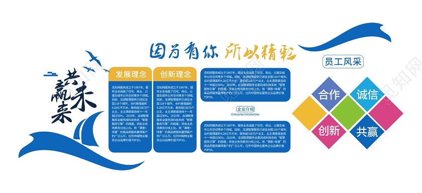 企业文化公司介绍展示宣传文化墙