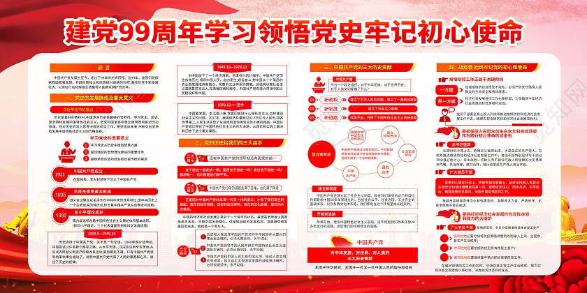 红色大气创意七一建党节建党99周年党建党史宣传展板设计
