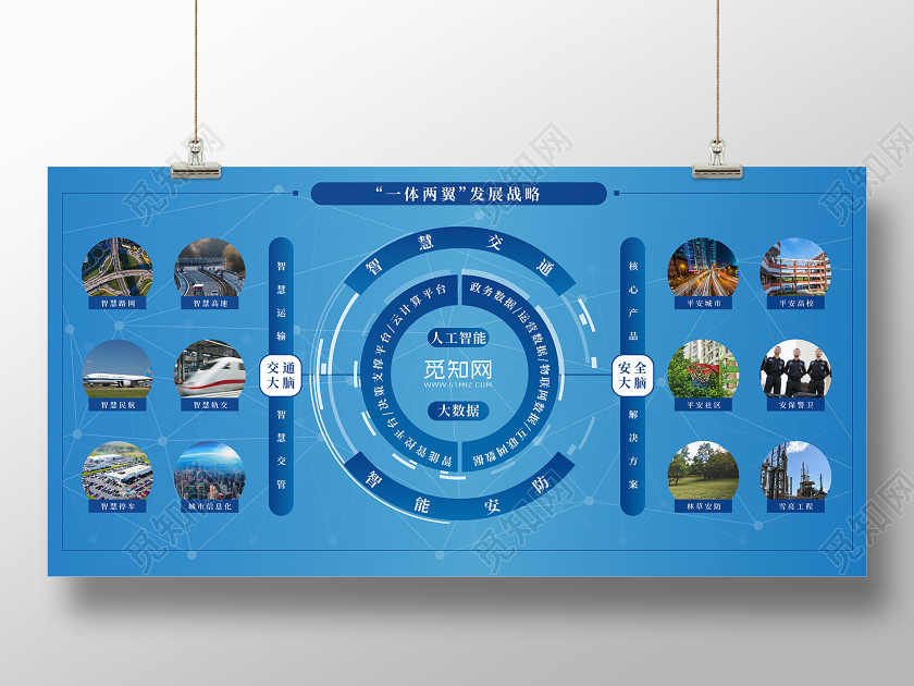 蓝色科技大数据智能交通宣传展板