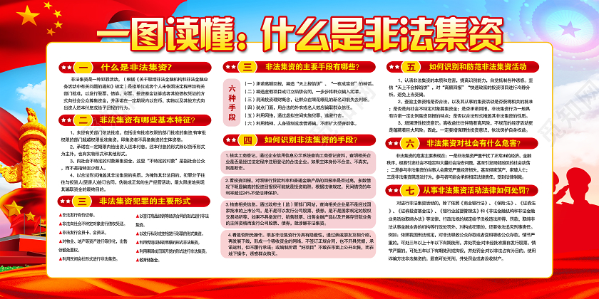 红色党建抵制远离一图读什么是非法集资拒绝高利诱惑知识宣传栏