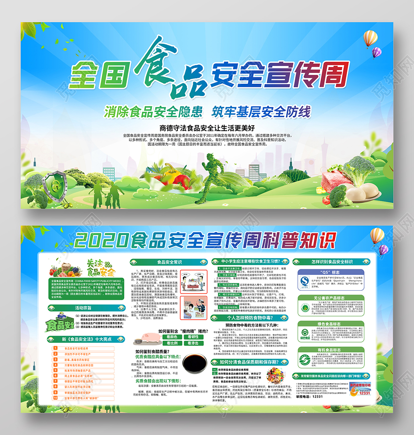 2020全国食品安全宣传周宣传栏