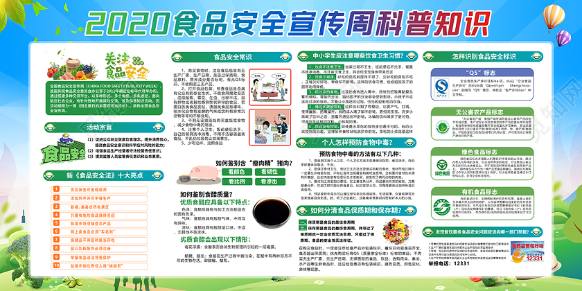 2020全国食品安全宣传周宣传栏