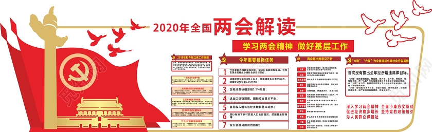 红色创意中国风2020年全国两会解读党建文化墙