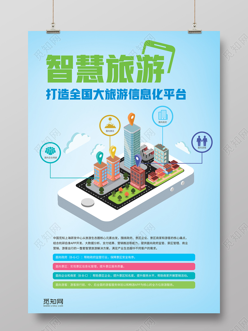 蓝色智慧旅游手机建筑科技技术旅行海报宣传