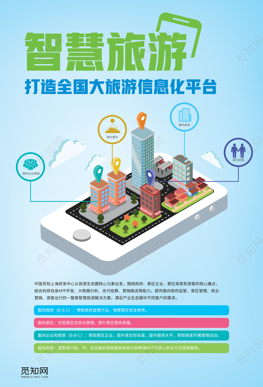 蓝色智慧旅游手机建筑科技技术旅行海报宣传