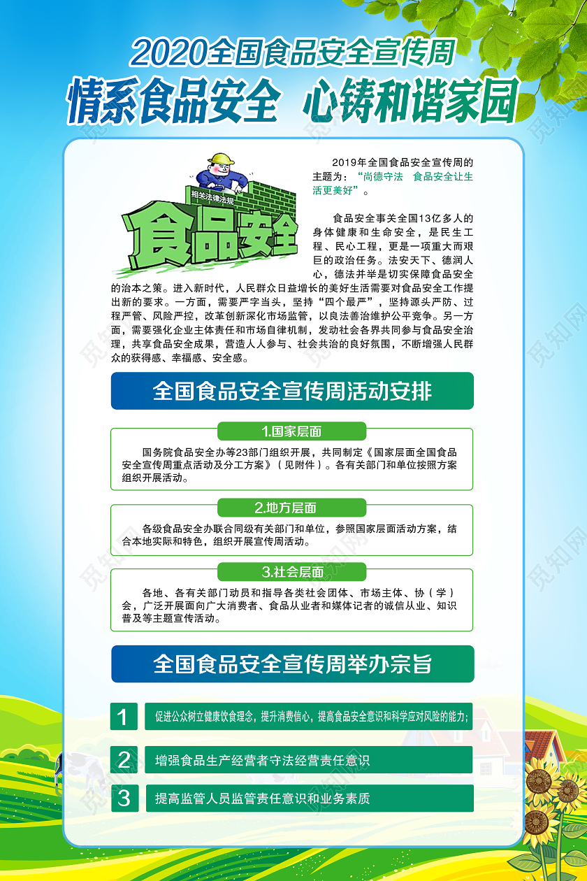 蓝色食品安全知识2020年全国食品安全宣传周宣传栏海报