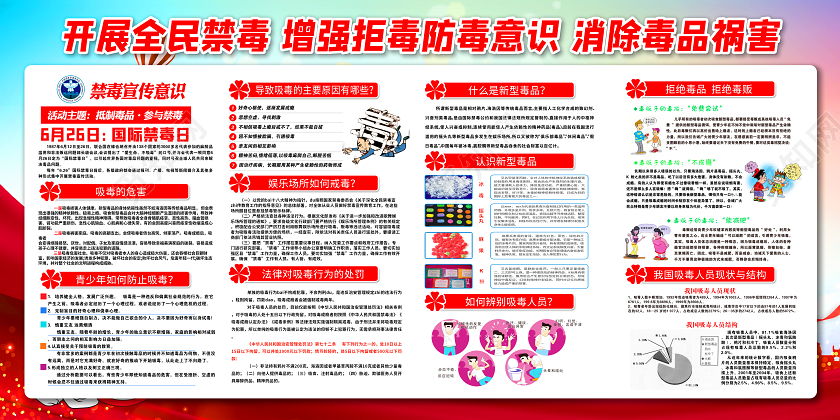 红色党际禁毒日依法禁毒构建和谐禁毒宣传展板