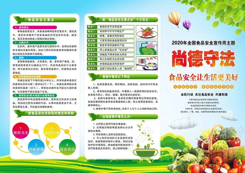 蓝色普及食品安全知识2020年全国食品安全宣传周宣传三折页
