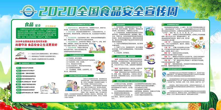 蓝色食品安全知识2020年全国食品安全宣传周宣传栏