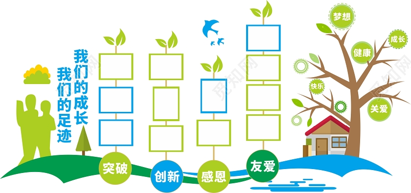 绿蓝几何简约风我们的成长我们的足迹企业文化墙照片墙