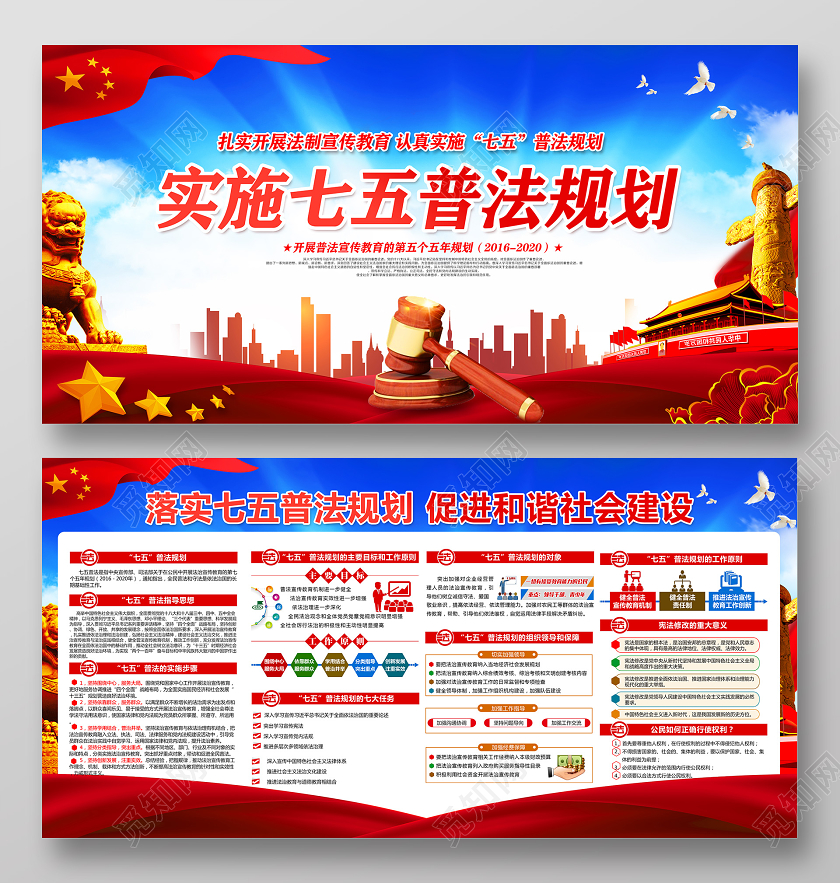 实施七五普法规划落实七五普法规划促进和谐社会建设知识宣传栏