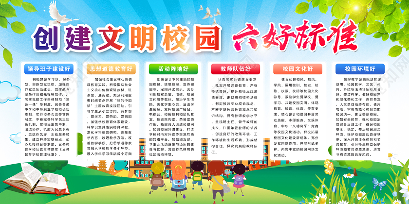 绿色卡通倡导文明新风共建文明校园创建文明校园六好标准展板