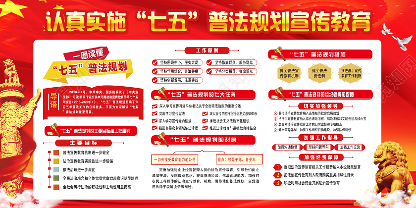 红色七五普法七五普法弘扬法制精神宣传教育宣传宪法日民法典