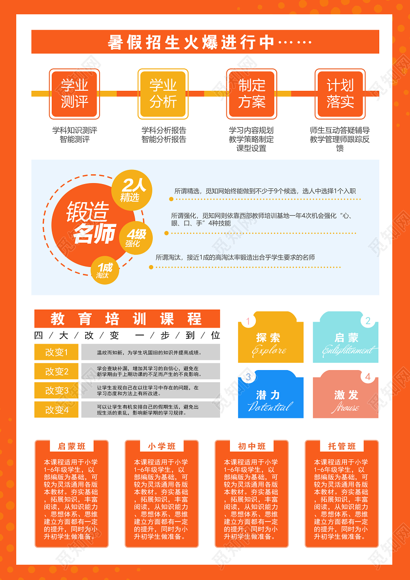 橙色暑假班招生开启你的提分之旅招生培训宣传单设计