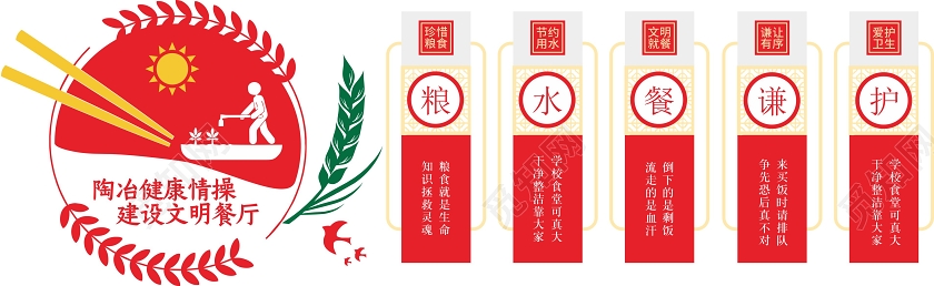 红色几何简约风陶冶健康情操建设文明餐厅食堂文化墙