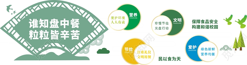 绿色几何简约风谁知盘中餐粒粒皆辛苦食堂文化墙