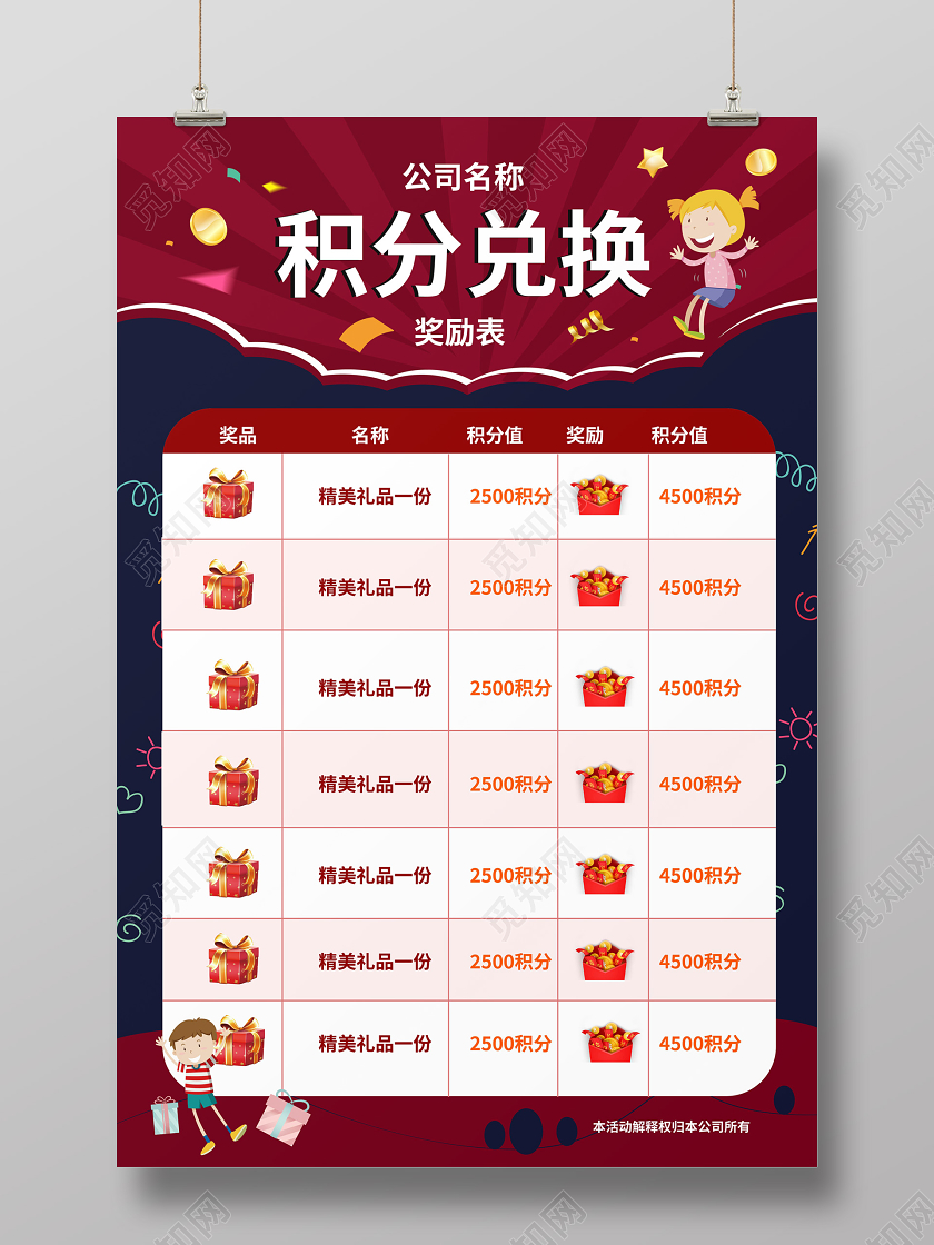 深红色创意积分兑换活动海报设计积分兑换海报动促销