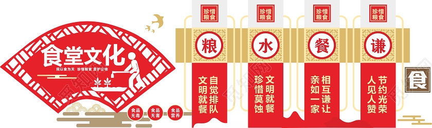 红色创意中国风食堂文化墙