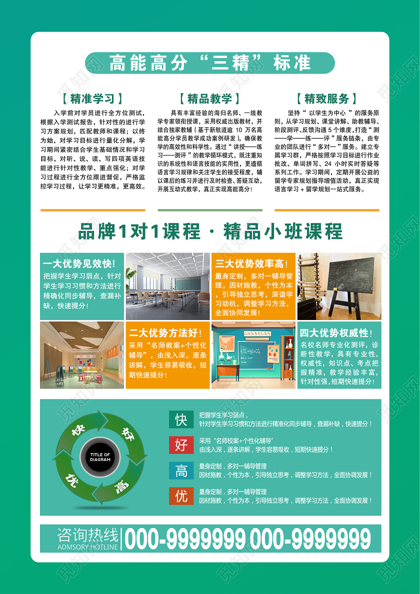 2020暑假暑期培训班辅导班招生培训宣传单海报设计