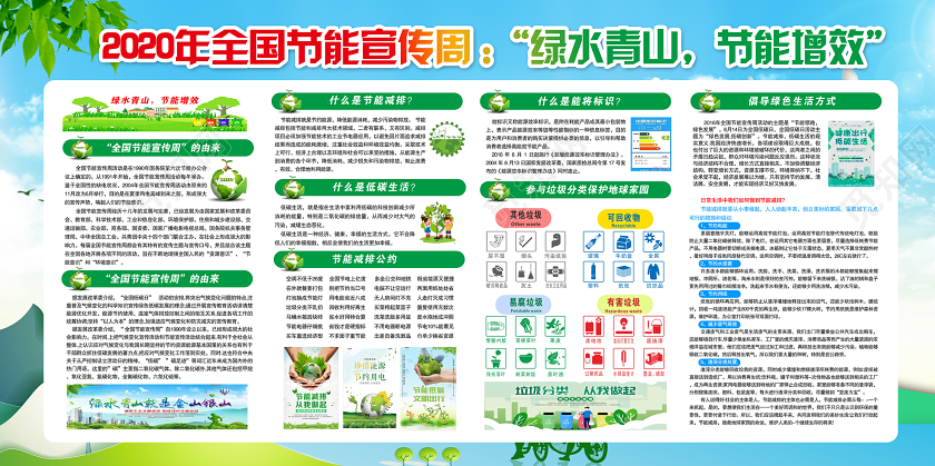 2020年全国节能宣传周全国低碳日绿水青山节能增效宣传栏展板