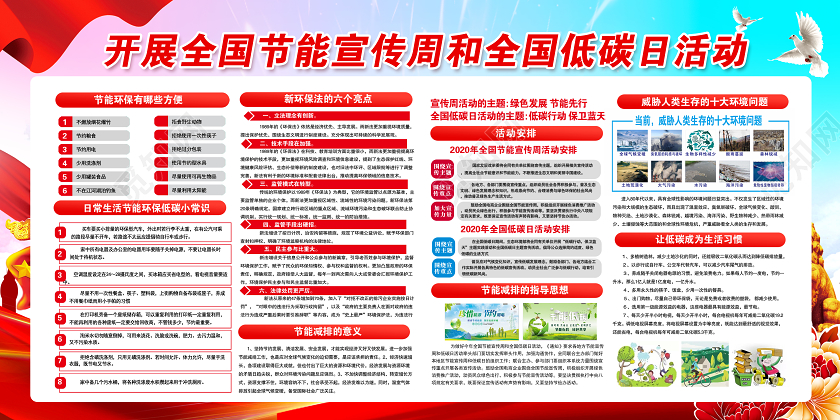 2020年全国节能宣传周和全国低碳日节能环境保护宣传栏展板