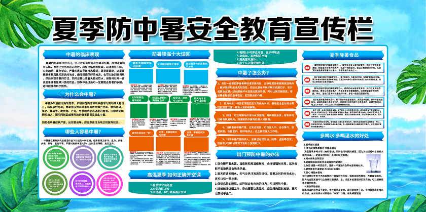 蓝色卡通炎炎夏日谨防中暑夏季夏天预防中暑展板