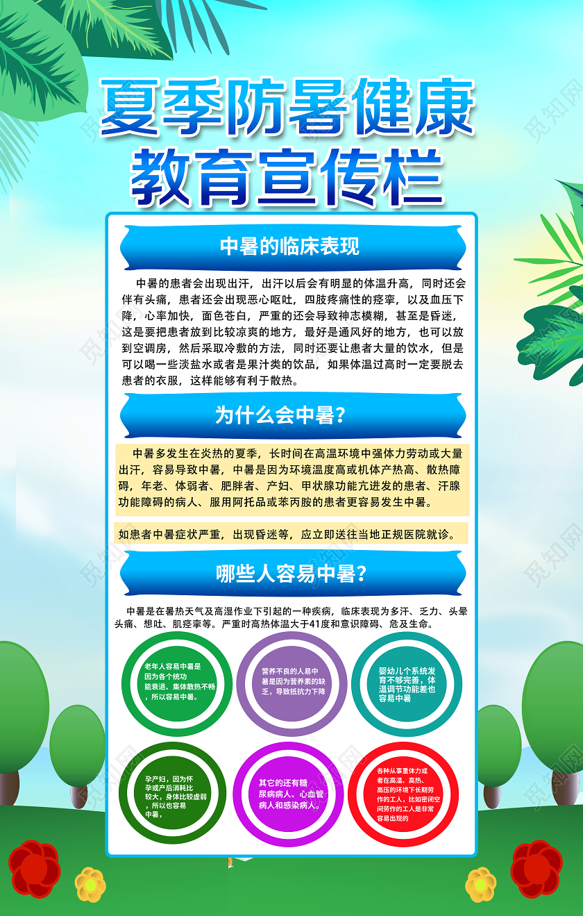 蓝色卡通夏季防暑健康教育宣传栏夏季夏天预防中暑海报