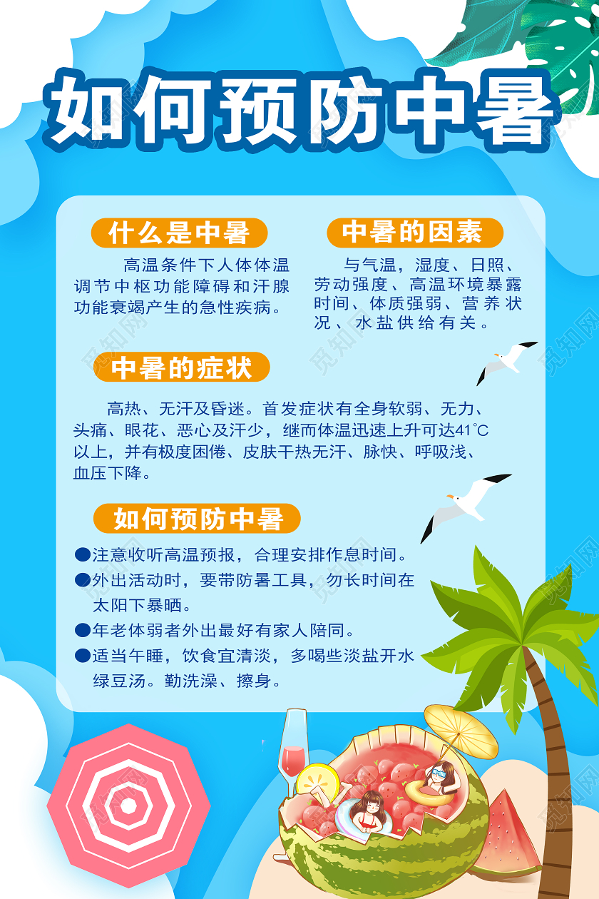 蓝色卡通如何预防中暑夏季夏天预防中暑海报