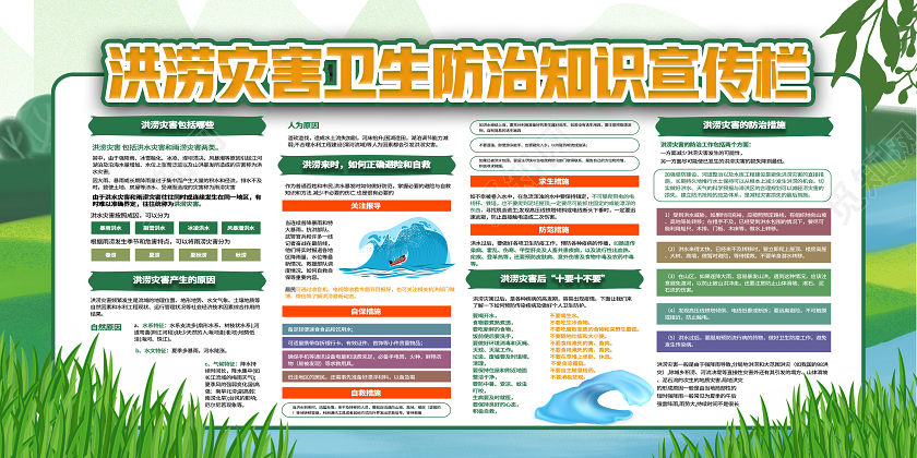 绿色卡通洪涝灾害卫生防治知识宣传栏洪水展板