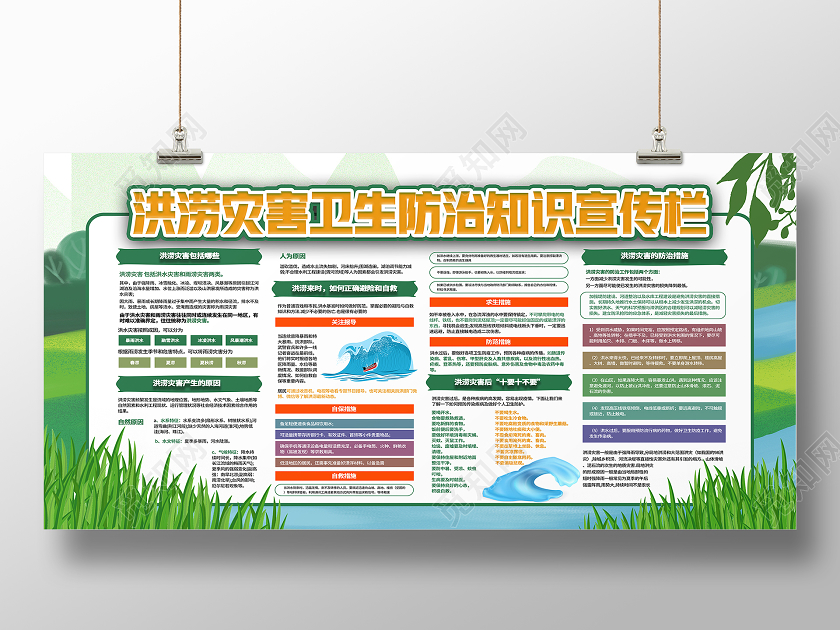 绿色卡通洪涝灾害卫生防治知识宣传栏洪水展板