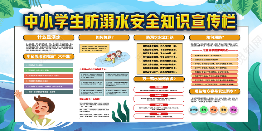 绿色卡通中学生防溺水安全知识宣传栏防溺水展板
