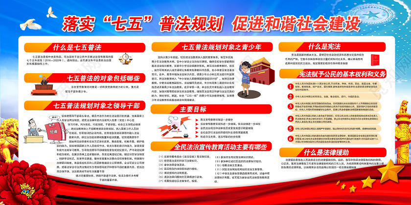 落实七五普法规划促进和谐社会七五普法知识宣传栏