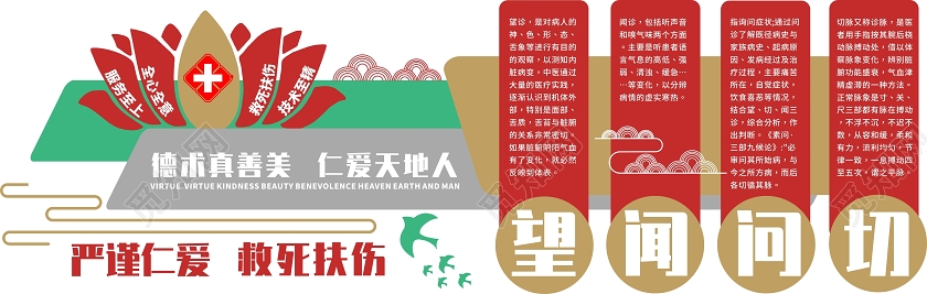望闻问切红色创意简约大气医院文化墙