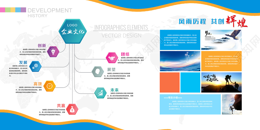 蓝色简洁企业文化展板公司企业文化展板
