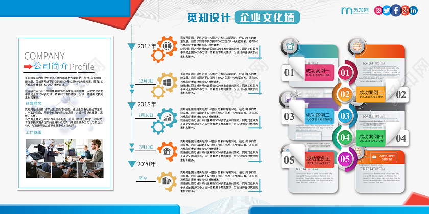 蓝色简约企业文化墙展板公司企业文化展板