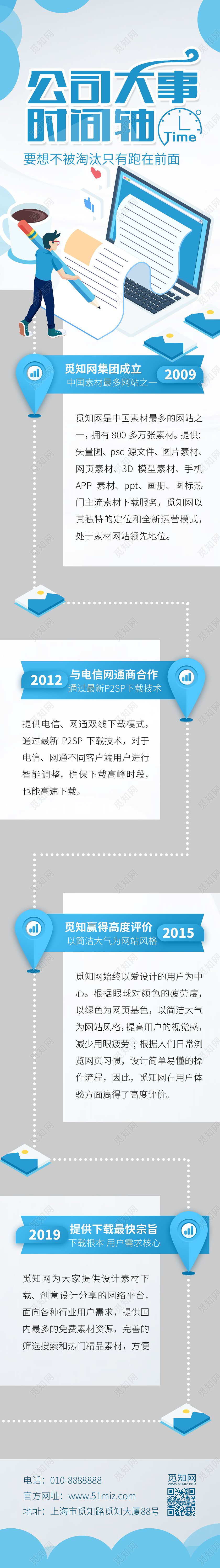 蓝色插画公司大事时间轴信息长图