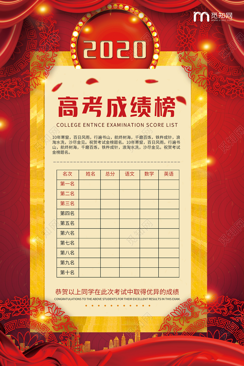 红色喜庆2020高考成绩表海报