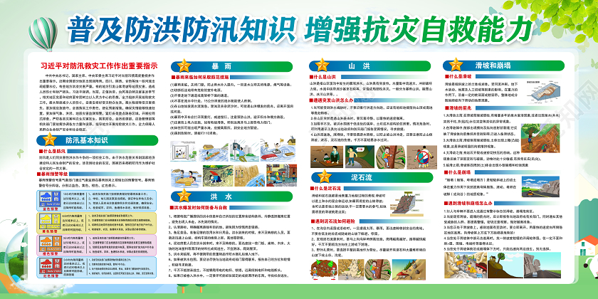 打响夏季防洪防汛新攻势筑牢防汛安全防汛避灾抗洪减灾宣传栏展板