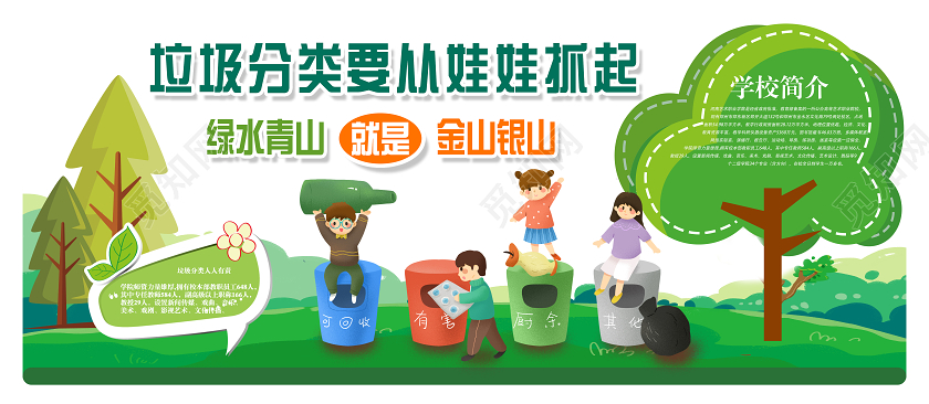 绿色环保垃圾分类文化墙海报