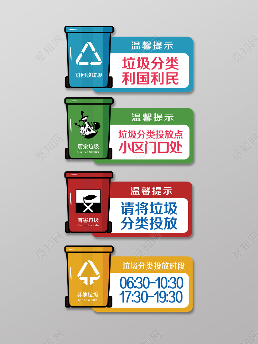 卡通公共垃圾分类标识环保标志温馨提示标识