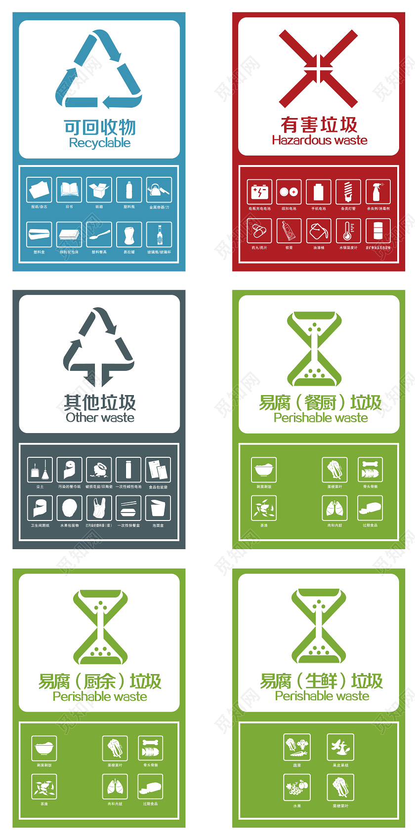 垃圾分类标识垃圾分类标志环保标志