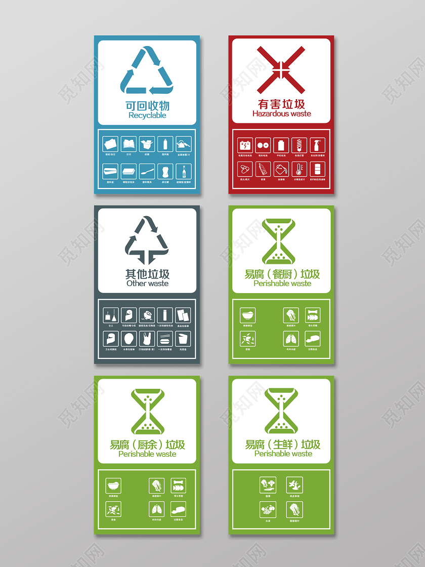 垃圾分类标识垃圾分类标志环保标志