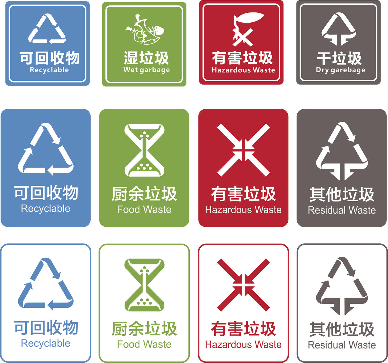 简约四色垃圾分类标识环保标志