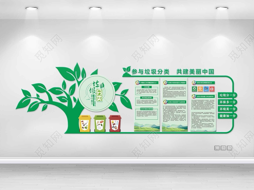 绿色几何卡通风参与垃圾分类共建美丽中国垃圾分类文化墙