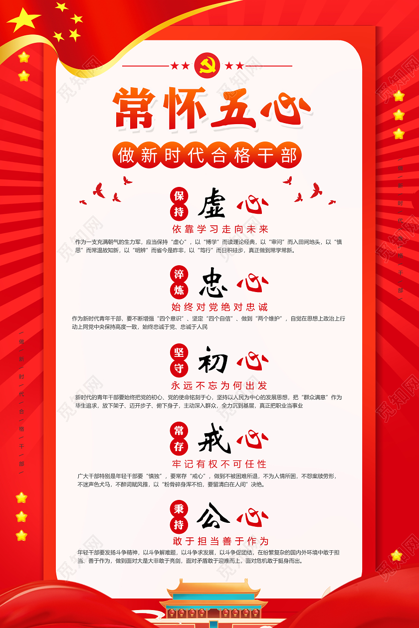 红色党建党政党课常怀五心合格党员做新时代合格干部海报