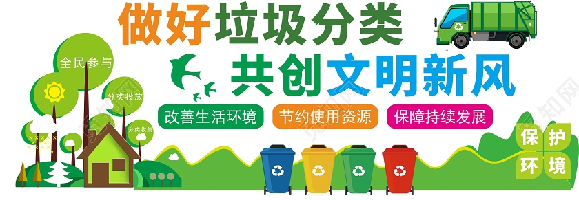 绿色卡通风做好垃圾分类共创文明新风垃圾分类文化墙